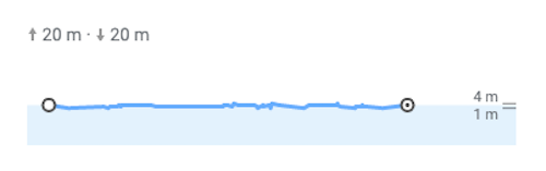 Screen shot of Google Maps' elevation profile feature